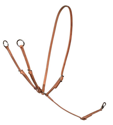 PC Training Fork Texas