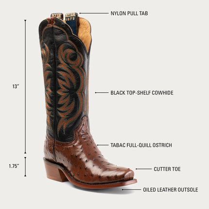 Hyer Boots Womens Colby